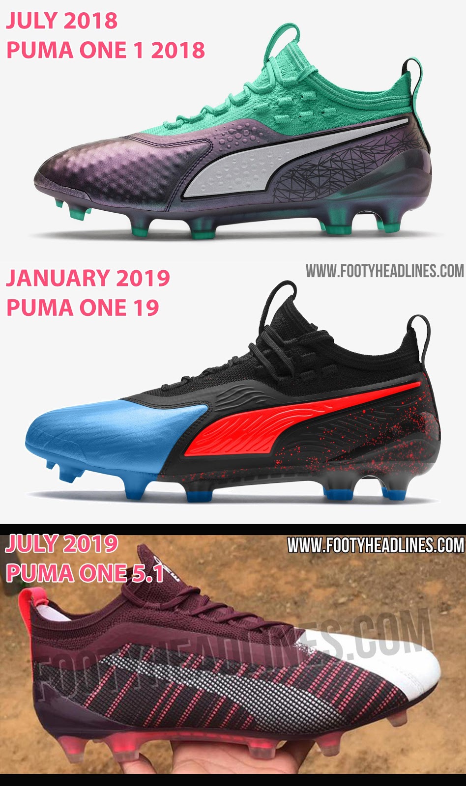 Puma new football clearance boots 2019